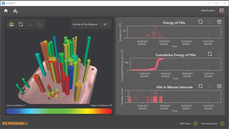 Renishaw launches new software to improve additive manufacturing (AM) quality